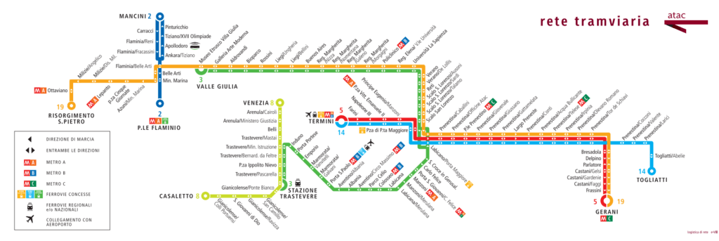 Tramviaria-Karte Rom mit allen Haltestellen